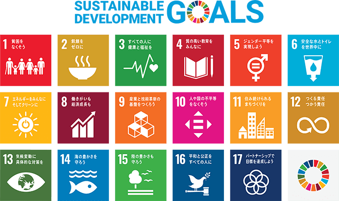 Sustainable Development Goals（持続可能な開発目標）2030年までに達成すべき17の目標